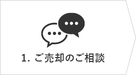 1.ご売却のご相談