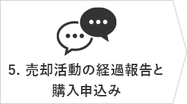 5.売却活動の経過報告と購入申込み