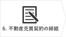 6.不動産売買契約の締結