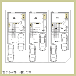 区面図